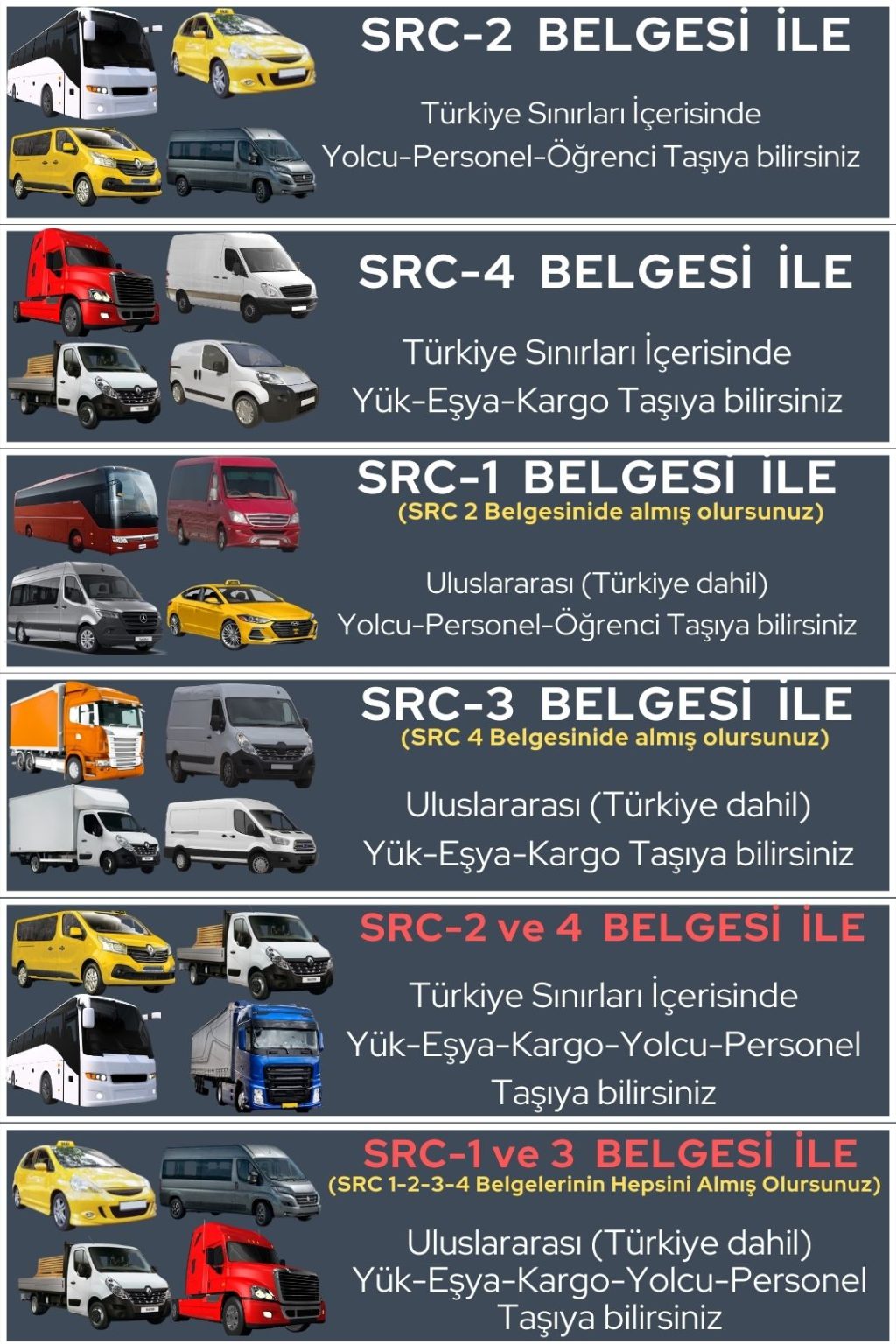 SRC Belgesi Nedir ? – YILMAZ SRC KURSU